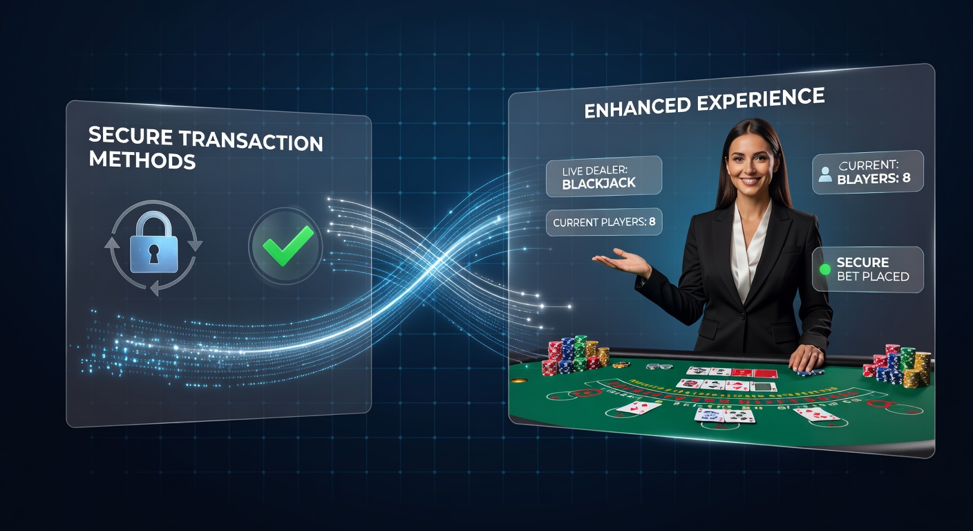 Live dealer table with integrated secure payment confirmation overlay